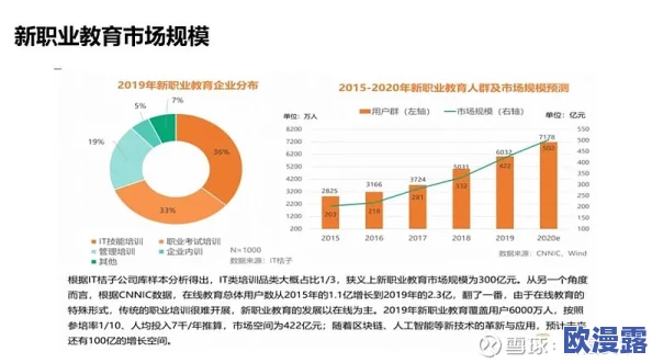 吃??网cgw01.com教师:最新动态揭示教育行业新趋势与挑战,助力教师职业发展与学生成长 吃??网cgw01.com教师:最新动态揭示教育行业新趋势与挑战,助力教师职业发展与学生成长