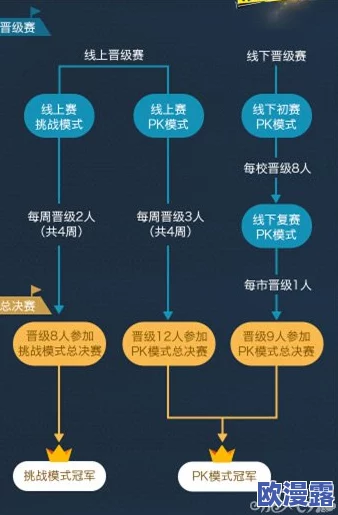 全民突击深度剖析:多维度成长体系全面详解与策略指南 全民突击深度剖析:多维度成长体系全面详解与策略指南
