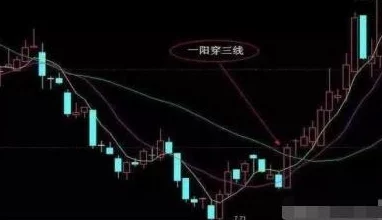 一阴一阳的由来和传说,这个话题真有趣,了解一下古老文化中的哲学思想 一阴一阳的由来和传说,这个话题真有趣,了解一下古老文化中的哲学思想