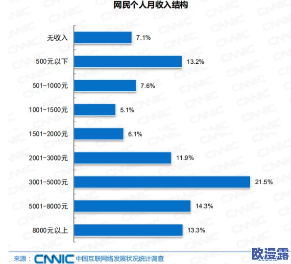 亚洲精品一区三区三区在线观看:全新内容上线,热度飙升引发网友热议! 亚洲精品一区三区三区在线观看:全新内容上线,热度飙升引发网友热议!