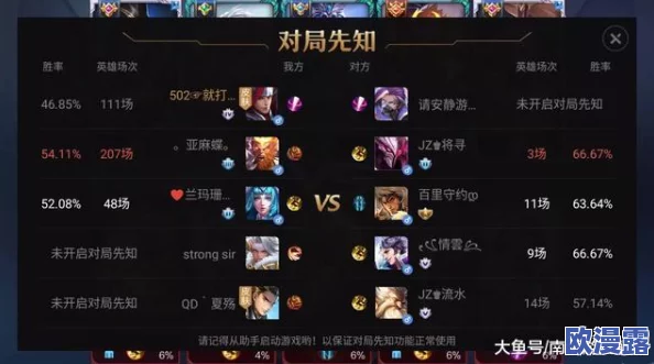 深度解析权力与荣耀神灵系统玩法:机制介绍、策略分析与实战讲解 深度解析权力与荣耀神灵系统玩法:机制介绍、策略分析与实战讲解