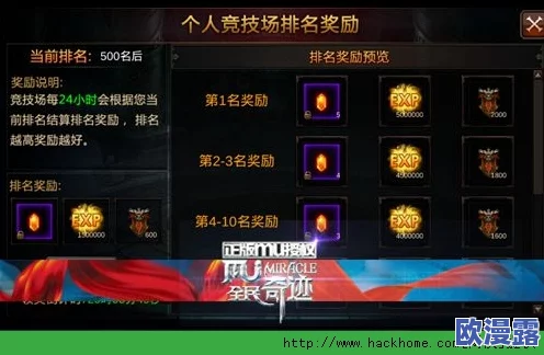 天堂红骑士竞技场全面解析:常见英雄阵容搭配与策略介绍 天堂红骑士竞技场全面解析:常见英雄阵容搭配与策略介绍