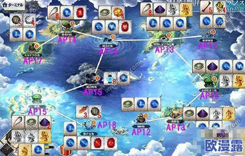 《命运/冠位指定FGO》终局特异点:终章全面解析,羁绊攻击策略与通关流程指南 《命运/冠位指定FGO》终局特异点:终章全面解析,羁绊攻击策略与通关流程指南