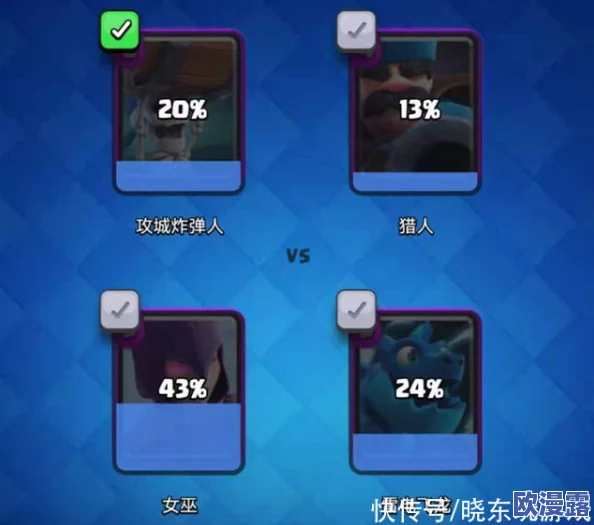 皇室战争新卡深度解析:史诗猎人独特玩法与策略全面分享 皇室战争新卡深度解析:史诗猎人独特玩法与策略全面分享