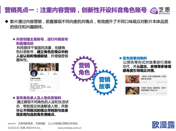 黄色B片:这类影片虽然有其市场,但内容质量和社会影响值得深思 黄色B片:这类影片虽然有其市场,但内容质量和社会影响值得深思