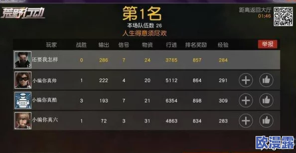 揭秘荒野行动最难达成的成就榜单:老司机技巧登顶排行第一! 揭秘荒野行动最难达成的成就榜单:老司机技巧登顶排行第一!