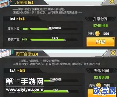 详细解析:碧蓝航线中集齐全套金装备所需物资量及策略建议 详细解析:碧蓝航线中集齐全套金装备所需物资量及策略建议