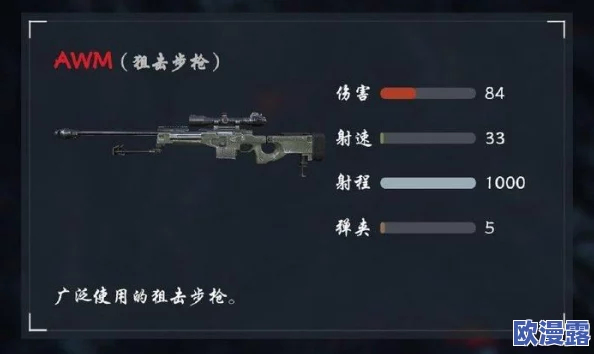 终结者2审判日新武器评测:SVD狙击枪性能好用吗?详细使用分析与评价 终结者2审判日新武器评测:SVD狙击枪性能好用吗?详细使用分析与评价