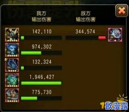 刀塔传奇梦境挑战:齐天大圣390W伤害阵容搭配与攻略详解 刀塔传奇梦境挑战:齐天大圣390W伤害阵容搭配与攻略详解