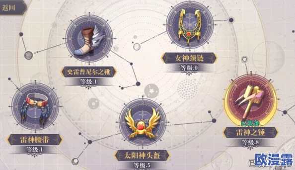 希尔兰斯战记:全面解析装备养成系统玩法与策略指南 希尔兰斯战记:全面解析装备养成系统玩法与策略指南