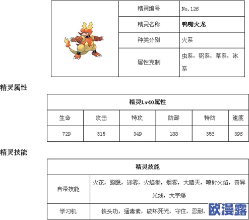口袋妖怪重制版:详尽鸭嘴火龙捕捉地点与技巧全介绍 口袋妖怪重制版:详尽鸭嘴火龙捕捉地点与技巧全介绍