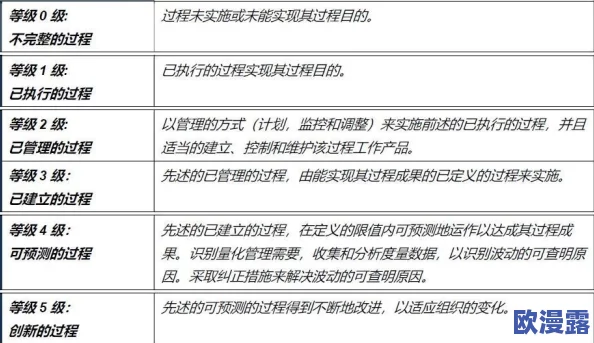 料理次元香槟配方公式全面详解:技能属性深度剖析与效果评估 料理次元香槟配方公式全面详解:技能属性深度剖析与效果评估