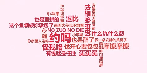 小妖精ji巴cao死你:探讨网络流行语背后的文化现象与年轻人情感表达的独特方式 小妖精ji巴cao死你:探讨网络流行语背后的文化现象与年轻人情感表达的独特方式