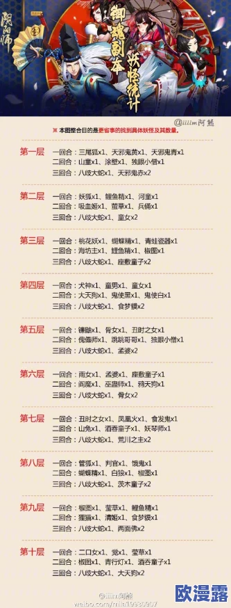阴阳师悬赏封印高效攻略:掌握小技巧,助你快速刷完各类悬赏妖怪任务 阴阳师悬赏封印高效攻略:掌握小技巧,助你快速刷完各类悬赏妖怪任务