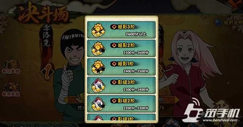 火影忍者手游深度解析:决斗场高效战斗技巧与策略分享 火影忍者手游深度解析:决斗场高效战斗技巧与策略分享