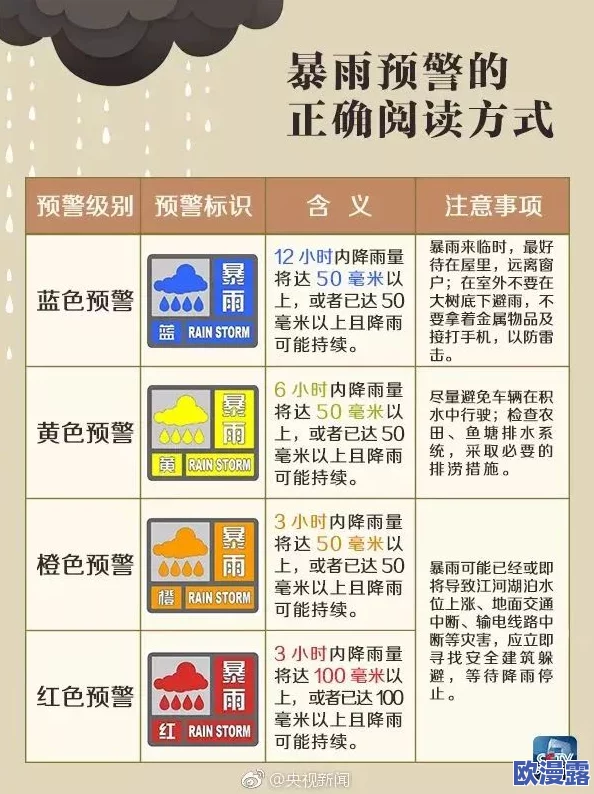 全面解析黄色网大全:探索各类成人网站与资源的安全使用指南 全面解析黄色网大全:探索各类成人网站与资源的安全使用指南