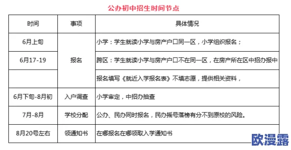 三谋s2赛季时长多久？了解这一赛季的具体时间安排和重要节点，帮助玩家更好地规划游戏进程