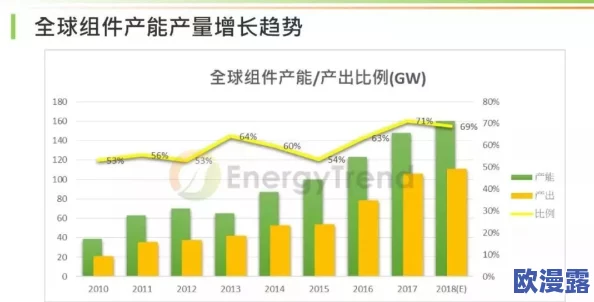 JapaneseAVHD：最新动态与行业发展趋势分析，探讨日本成人影片市场的未来走向及其影响因素