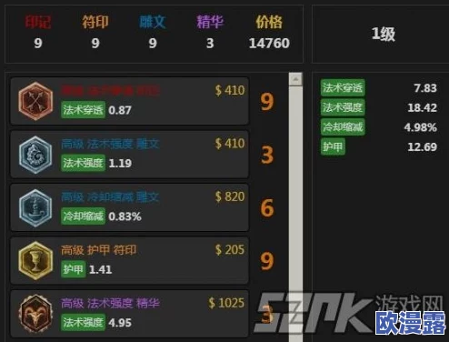全面解析:战术大师雕文系统具体玩法与策略搭配详解指南 全面解析:战术大师雕文系统具体玩法与策略搭配详解指南