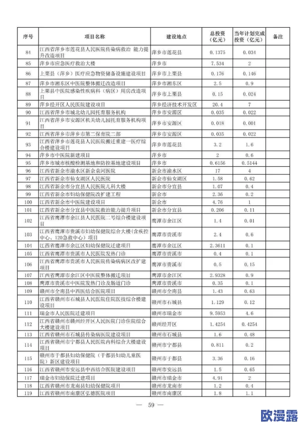 xxxxtubehd真是个好地方，视频质量高，内容丰富，让人欲罢不能！