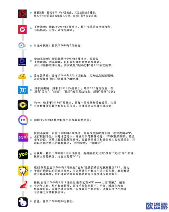 色噜噜噜视频惊爆信息:全新升级版上线引发热议用户纷纷表示体验超乎想象快来一起感受这场视觉盛宴吧 色噜噜噜视频惊爆信息:全新升级版上线引发热议用户纷纷表示体验超乎想象快来一起感受这场视觉盛宴吧