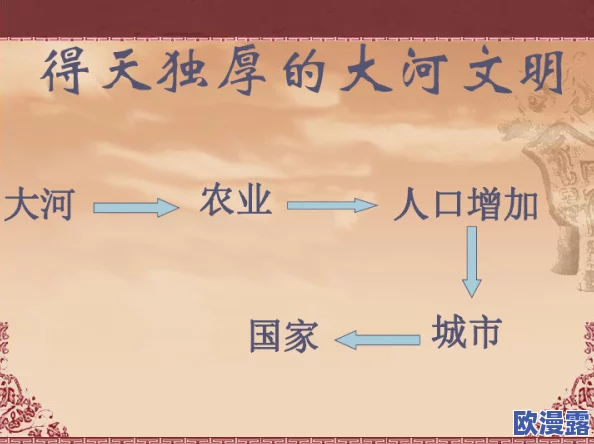 黄色片小说在探索人性与情感的复杂性时也能传递积极向上的价值观鼓励读者关注真实的自我与内心成长 黄色片小说在探索人性与情感的复杂性时也能传递积极向上的价值观鼓励读者关注真实的自我与内心成长