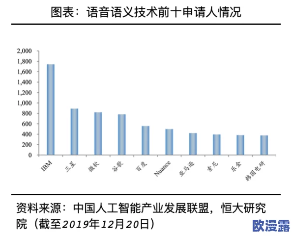 trivial最新进展消息:研究人员发现新的算法显著提高了处理琐碎问题的效率,为相关领域带来了突破性进展 trivial最新进展消息:研究人员发现新的算法显著提高了处理琐碎问题的效率,为相关领域带来了突破性进展