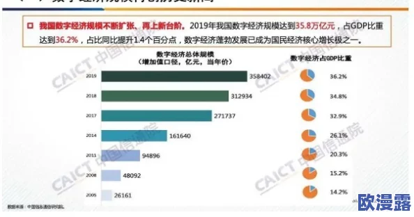 日本免费一区最新进展消息:该地区正在积极推动数字经济发展,吸引更多国际企业投资以促进区域经济增长 日本免费一区最新进展消息:该地区正在积极推动数字经济发展,吸引更多国际企业投资以促进区域经济增长
