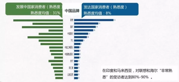 韩国欧洲一级毛片免费最新进展消息显示该领域的监管政策正在逐步完善以应对日益增长的市场需求和用户关注 韩国欧洲一级毛片免费最新进展消息显示该领域的监管政策正在逐步完善以应对日益增长的市场需求和用户关注