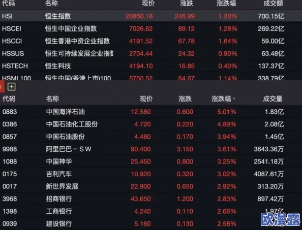 亚洲精品中文字幕乱码三区一二,这个标题看起来很吸引人,内容一定很精彩! 亚洲精品中文字幕乱码三区一二,这个标题看起来很吸引人,内容一定很精彩!
