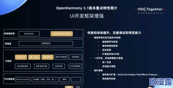 精品无人区一码卡二卡三全新升级版即将发布,功能更强大,用户体验全面提升,限量发售引发热潮! 精品无人区一码卡二卡三全新升级版即将发布,功能更强大,用户体验全面提升,限量发售引发热潮!
