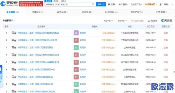 91色香sxmv最网页版新地址 网友评价:这个新地址真不错,加载速度快,内容丰富,让我找到了很多喜欢的视频,非常满意! 91色香sxmv最网页版新地址 网友评价:这个新地址真不错,加载速度快,内容丰富,让我找到了很多喜欢的视频,非常满意!