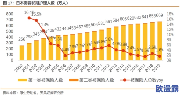 一级片日本最新进展消息:日本政府计划进一步加强对成人内容产业的监管以保护未成年人并促进健康文化发展 一级片日本最新进展消息:日本政府计划进一步加强对成人内容产业的监管以保护未成年人并促进健康文化发展