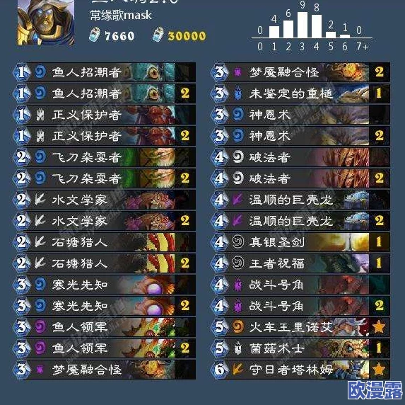 炉石传说72胜率高效冲分攻略:火车王海盗贼卡组分享助你上传说 炉石传说72胜率高效冲分攻略:火车王海盗贼卡组分享助你上传说