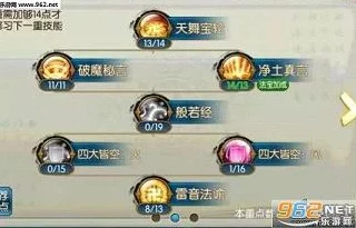 全面解析仙凡幻想灵宠加点策略与高效提升方法指南 全面解析仙凡幻想灵宠加点策略与高效提升方法指南