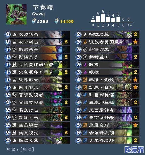 卡片怪兽随机流卡组搭建攻略:深度解析随机流玩法技巧与策略 卡片怪兽随机流卡组搭建攻略:深度解析随机流玩法技巧与策略