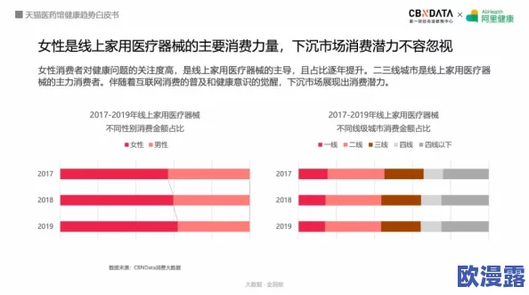 欧美国产小视频最新进展消息：随着短视频平台的崛起，欧美地区的小视频创作逐渐多样化，吸引了更多年轻用户参与