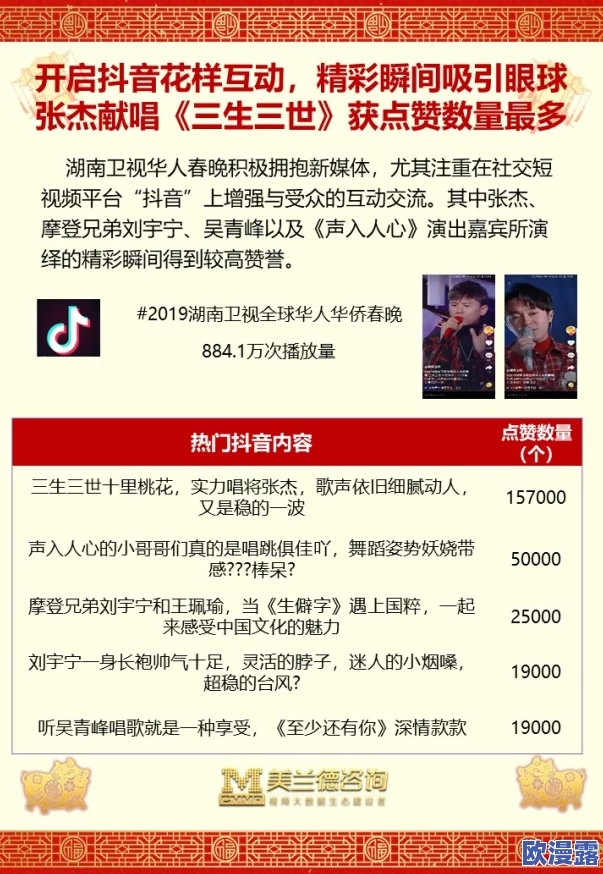黄色小视屏引发热议网友纷纷讨论其内容与影响力专家分析其背后文化现象及社会反响 黄色小视屏引发热议网友纷纷讨论其内容与影响力专家分析其背后文化现象及社会反响