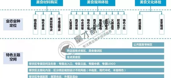 零五网答案最新进展消息:平台已更新多项功能以提升用户体验并加强内容审核机制确保信息准确性与安全性 零五网答案最新进展消息:平台已更新多项功能以提升用户体验并加强内容审核机制确保信息准确性与安全性