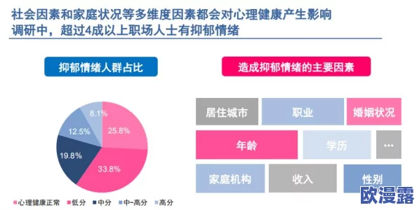 男女抽搐视频引发热议网友纷纷讨论背后原因与影响专家呼吁关注心理健康与社会支持系统的重要性