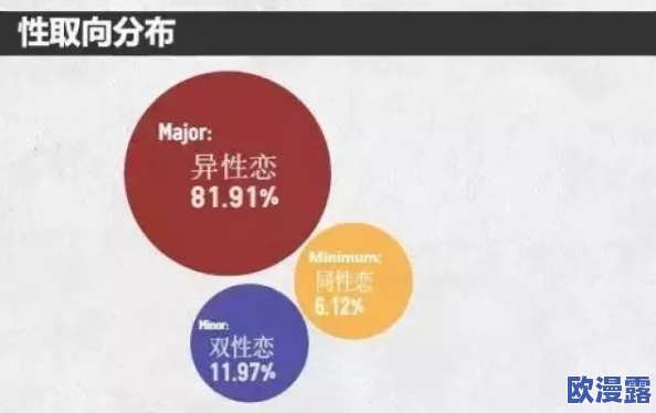 男女羞羞视频网站积极倡导健康的情感交流与性教育促进人们对爱情和亲密关系的理解与尊重 男女羞羞视频网站积极倡导健康的情感交流与性教育促进人们对爱情和亲密关系的理解与尊重