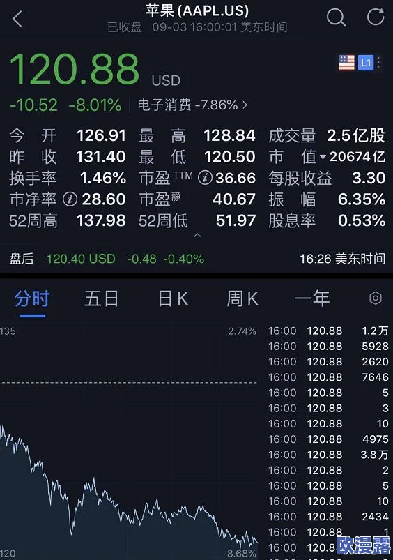 日日夜夜天天久久最新进展消息近日发布该项目已进入关键阶段预计将在下个月完成所有测试并正式上线 日日夜夜天天久久最新进展消息近日发布该项目已进入关键阶段预计将在下个月完成所有测试并正式上线