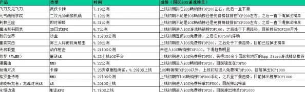 元气战姬学院：全面解析装备获取途径与策略指南