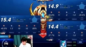 影之诗明星表演赛深度解析:新手玩家常犯的5个致命错误及应对策略 影之诗明星表演赛深度解析:新手玩家常犯的5个致命错误及应对策略