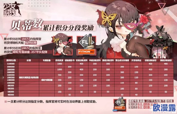 《少女前线》冬季大型活动「静风点」即将开战 《少女前线》冬季大型活动「静风点」即将开战